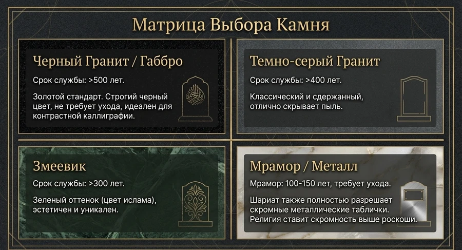 vibor_kamny